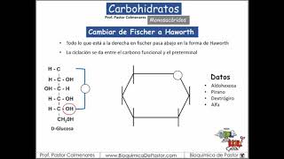 Cambiar de Fischer a Haworth  Carbohidratos Parte VI [upl. by Mia]