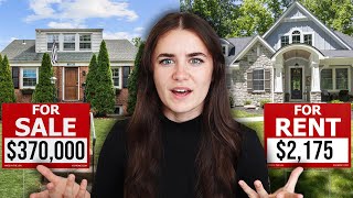 Renting Vs Buying A Home In 2023 What You Need To Know [upl. by Cardon486]