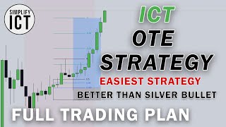 ICT Fibonacci Optimal Trade Entry Strategy Better Than Silver Bullet [upl. by Foulk]