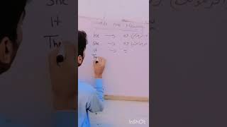 Hammad safi write english simpl words🥰 education pleaseshort short youtubeshorts [upl. by Nonnahc]