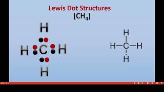 Lewis structures part 1 [upl. by Clynes]