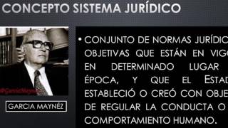 Concepto de Sistema Juridico [upl. by Abbot]