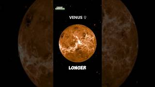 A Day on Venus is Longer Than a Year 😱🌌 MindBlowing Space Facts 😱 foryou space shorts [upl. by Nytsyrk243]