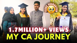 My CA Journey🔥  Struggles Failures amp Achievements  CA Success story  azfarKhan [upl. by Berners672]