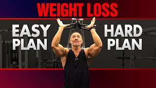 Weight Loss For Men Over 40  Simple amp Easy Diet Plan  Start Moving The Scale [upl. by Craddock]