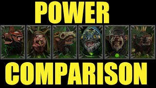 Skaven Legendary Lord Power Comparison [upl. by Georg814]