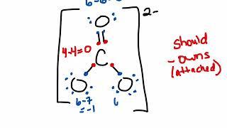 How to Calculate Formal Charge  Formal Charge Calculation in Lewis Structures  AP chemistry [upl. by Nylaroc]