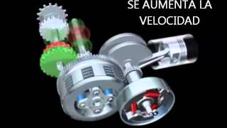 FUNCIONAMIEN DEL EMBRAGUE CENTRIFUGOwmv [upl. by Ameehsat]