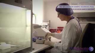 PGD for Chromosomal Abnormalities  IVF Australia [upl. by Carissa275]