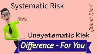 Difference between Systematic and Unsystematic risk risk mba mcom [upl. by Justicz915]