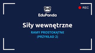 Siły wewnętrzne  ramy prostokątne  przykład 2 [upl. by Saddler]