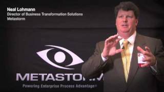 Metastorm Successful Business Transformation [upl. by Gnuhc]