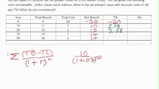 Discount rates and cost benefit analysis [upl. by Der]