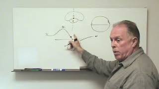 Introduction to Marine Magnetometry 51 [upl. by Upton368]