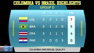 Colombia vs Brazil Highlights [upl. by Eceryt609]