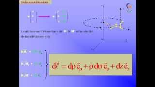 Coordonnées cylindriques Déplacement élémentaire [upl. by Ulane]