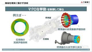 2022年度「機械の日」記念講演 [upl. by Aital]