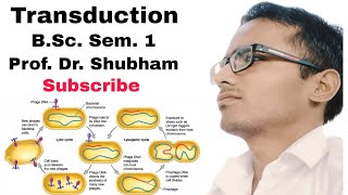 transduction microbial reproduction exchange trending facts viralvideo motivation shortsvid [upl. by Nagyam]