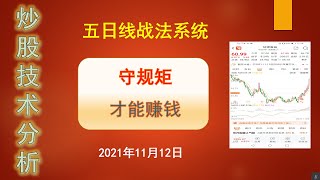 【均线交易系统】五日线战法技术指标MACD金叉死叉实战课堂日线短线买卖策略十日线二十日线怎么看早盘尾盘底背离教学 [upl. by Omidyar]