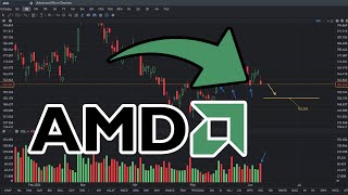 AMD Stock Prediction Will Go Down  AMD Stock Analysis [upl. by Shanda]