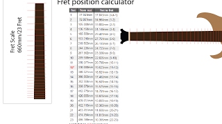 Fret Position Calculator [upl. by Nobe588]