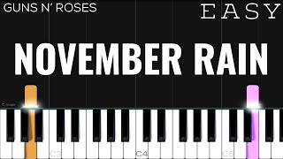 Guns N’ Roses  November Rain  EASY Piano Tutorial [upl. by Garzon222]