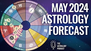 Astrology Forecast May 2024 [upl. by Uchish95]