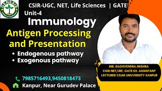 Antigen Processing and Presentation  Endogenous amp Exogenous pathways  Immunologygenesisinstitute [upl. by Astraea393]