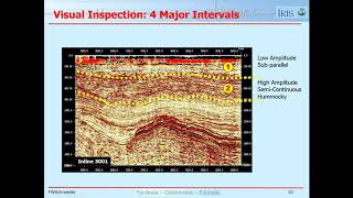 Lesson 19 Seismic Interpretation [upl. by Trebla]