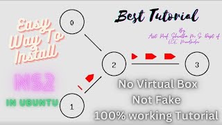 NS2 Installation Steps in Ubuntu  Best Tutorial [upl. by Blodgett291]