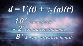 Basics of HighPower Rocketry [upl. by Dorran]