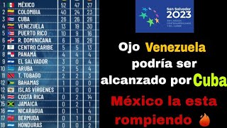 Medallero Juegos Centroamericanos y del Caribe 2023 Jueves Medallero San Salvador 2023 actualizado [upl. by Giulietta]