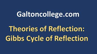 Theories on Reflection Gibbs Cycle of Reflection [upl. by Swee]