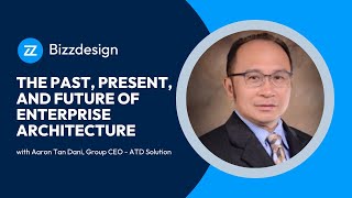 Bizzdesign Podcast The past present and future of Enterprise Architecture [upl. by Nnairak770]