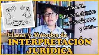 CLASES Y MÉTODOS DE INTERPRETACIÓN JURÍDICA  Introducción al Derecho 19 [upl. by Lemar]