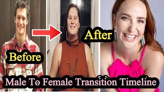 Male To Female Transition Timeline  Before And After Boy To Girl Transformation  Trans Studio [upl. by Annohsat230]