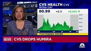 Abbvie shares tumble after CVS drops Humira in favor of biosimilars [upl. by Sher806]