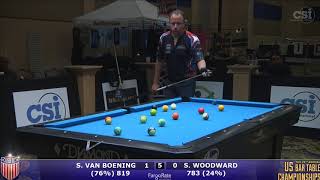 2017 US Bar Table Championships 8Ball Shane Van Boening vs Skyler Woodward [upl. by Laresa]