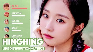 cignature  HingHing 힝힝 Line Distribution  Lyrics Color Coded PATREON REQUESTED [upl. by Australia]