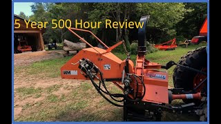 WoodMaxx WM8H Wood Chipper 5 Year 500 Hour Review [upl. by Lona]