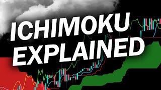 BEST Ichimoku Cloud Strategy for Daytrading Forex amp Stocks Ichimoku Explained [upl. by Labotsirhc]