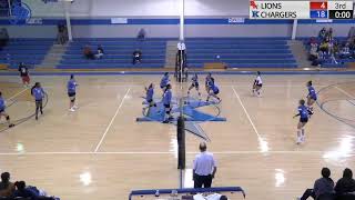 KHS Volleyball vs Waco HSI September 12 2023 [upl. by Nirro300]