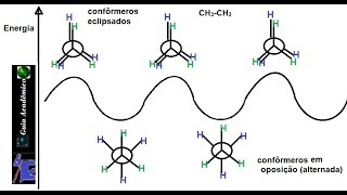 27  Analise conformacional  conformação em oposição alternada  e conformação eclipsada [upl. by Dari]