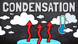 What is Condensation [upl. by Okim]