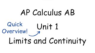 AP Calculus AB Unit 1 Review  Limits and Continuity [upl. by Lodi]