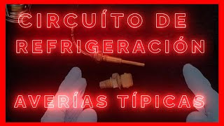 Averías típicas del CIRCUITO DE REFRIGERACION de un motor o sistema de enfriamiento [upl. by Ijok]