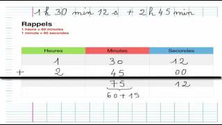 Mathématiques addition de durées [upl. by Drofkcor]