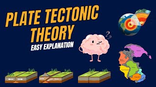 Plate Tectonic Theory  Complete Explanation with Notes [upl. by Karel]