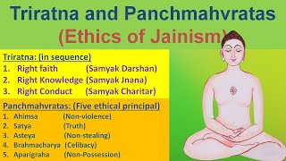 Jain Ethics  Triratna  Panchamahvrtas  Ethics Philosophy Simplified [upl. by Arundell]