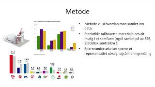 Grunnkurs i samfunnsfag  Samfunnsfaglig metode og forskning [upl. by Gridley]
